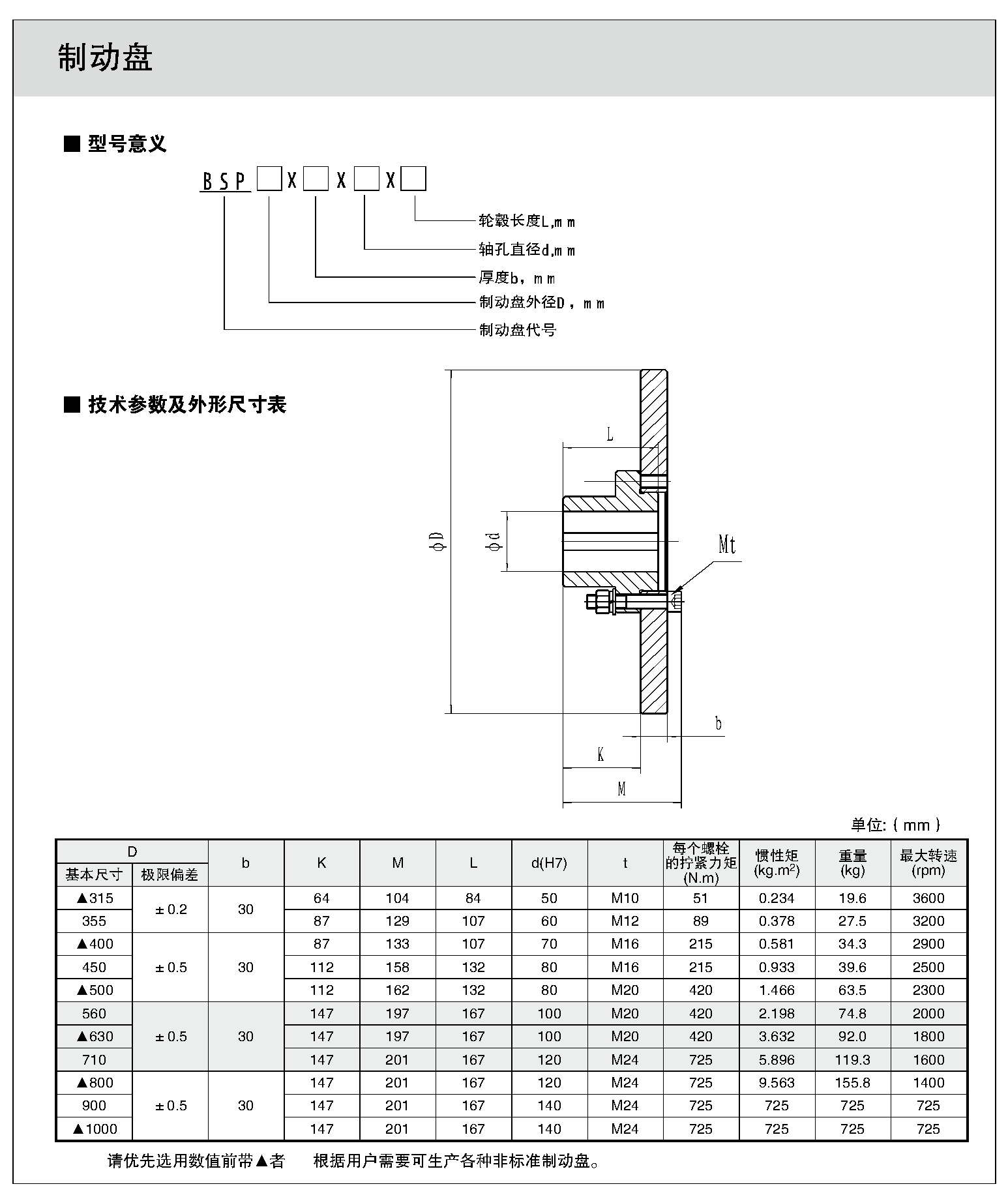 制動器樣本133